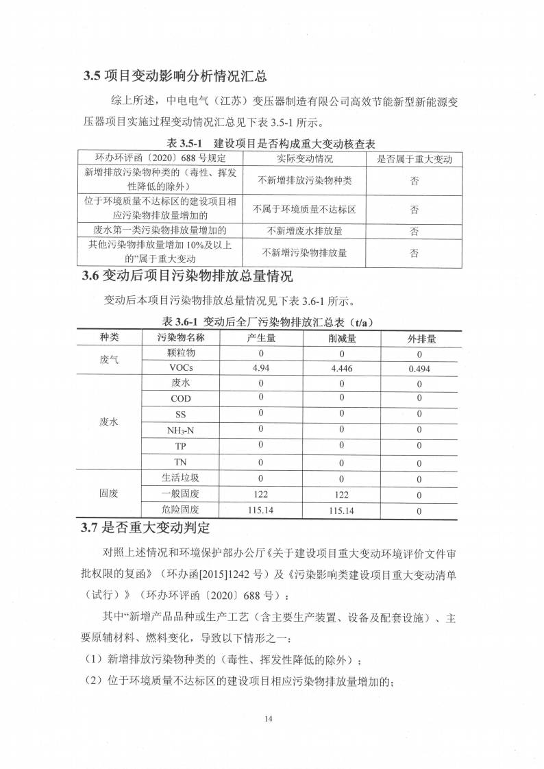 MK体育(中国)国际平台（江苏）变压器制造有限公司变动环境景响分析_15.png